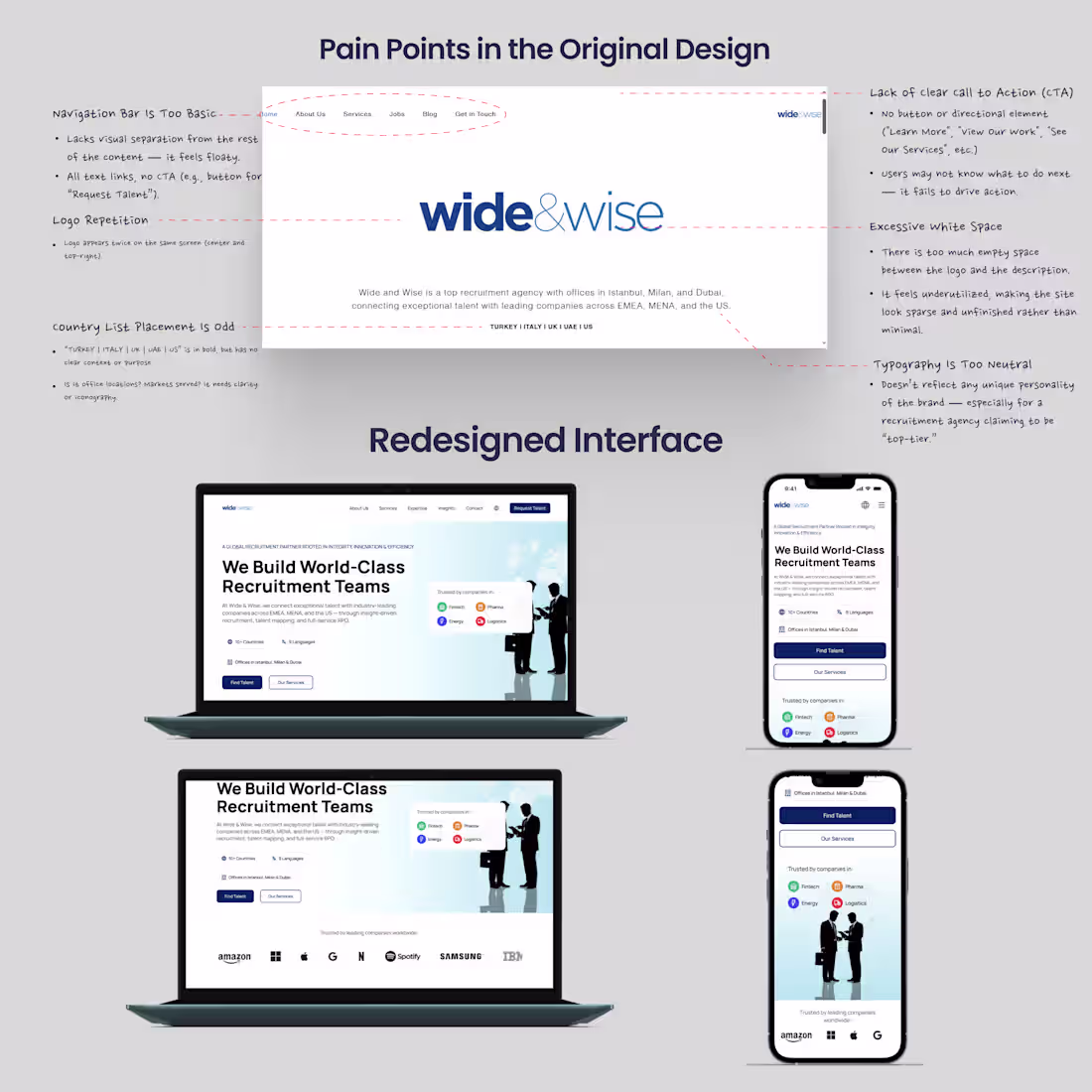Cover image for Website Redesign