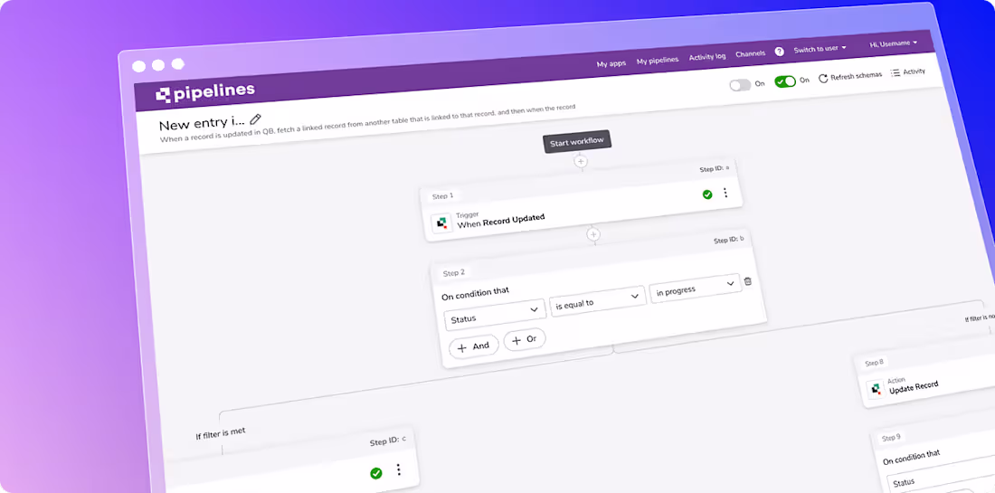 Cover image for How weekly tests grew our active users 110% 