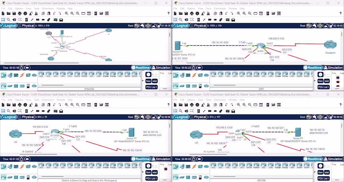 Cover image for HQ to Multiple Branch connectivity with a secure VPN tunnel  