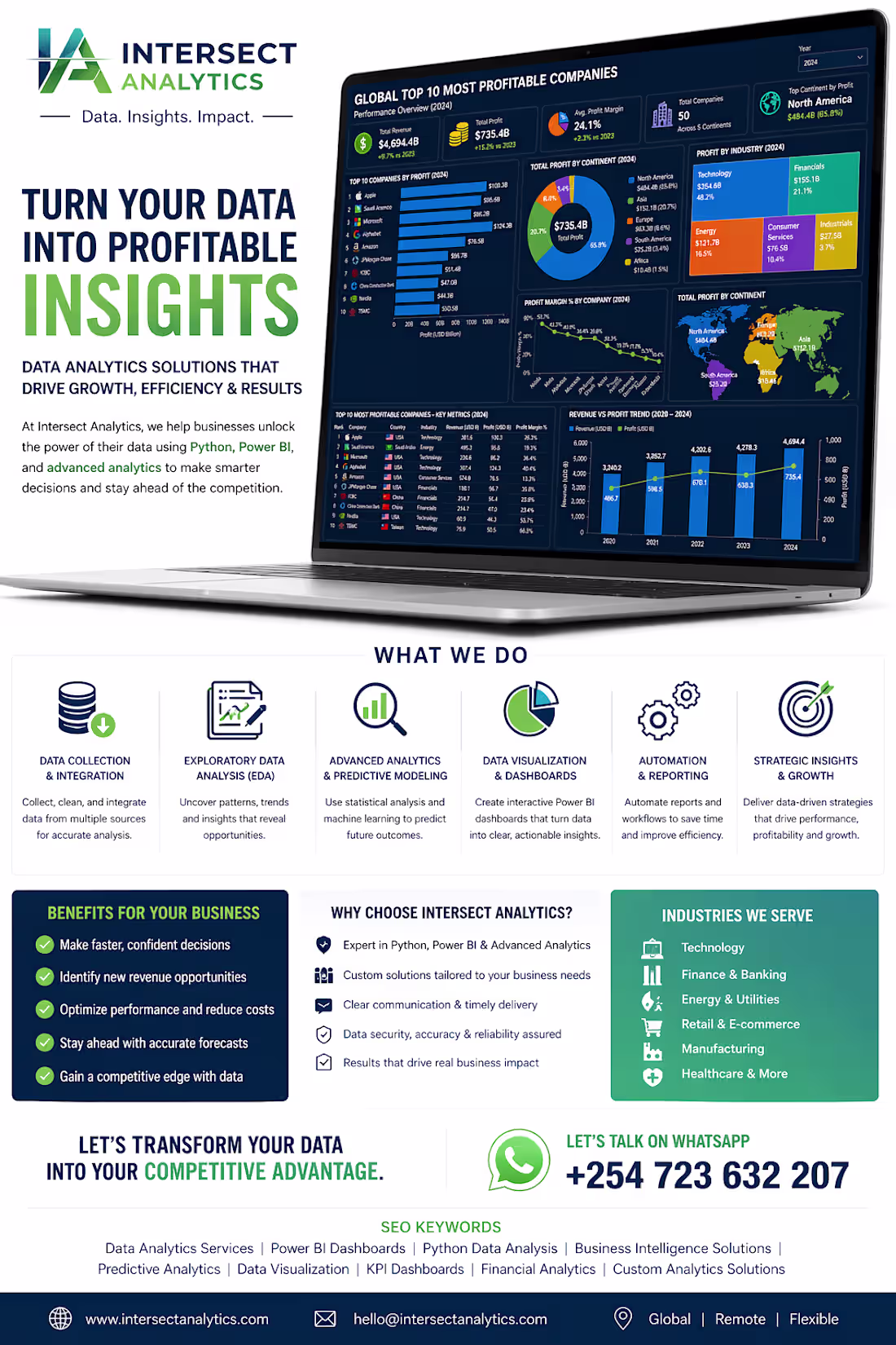 Cover image for At Intersect Analytics, we help