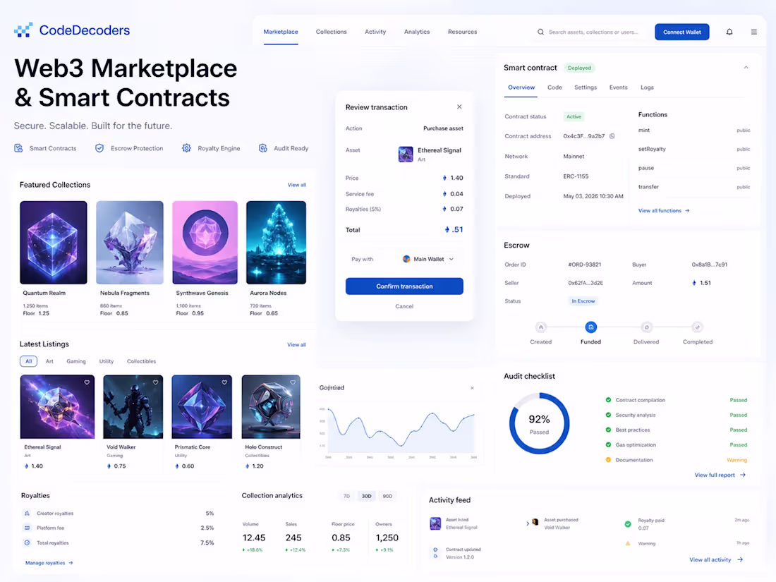 Cover image for Web3 Marketplace & Smart Contracts