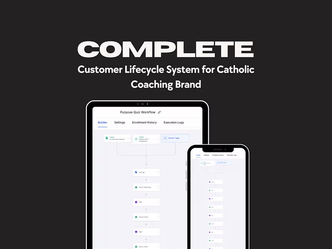 Cover image for Customer Lifecycle System for Catholic Coaching Brand