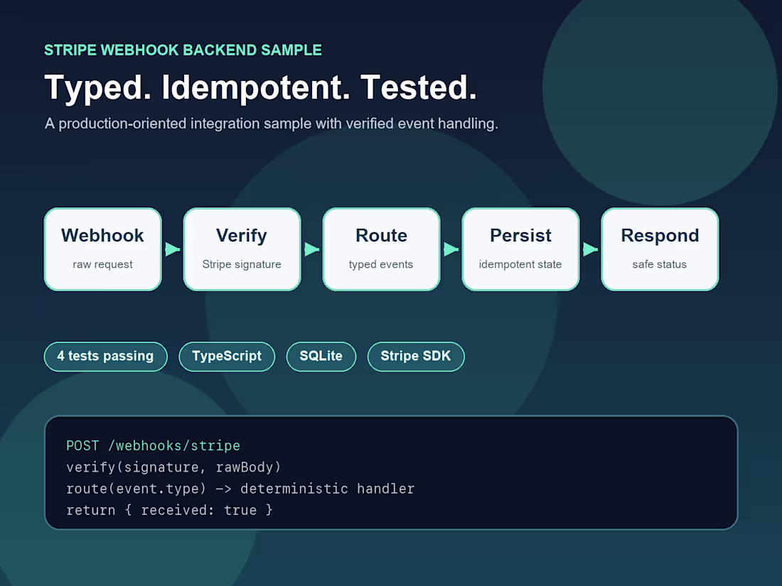 Cover image for Production-Ready Stripe Webhook Backend Sample

A