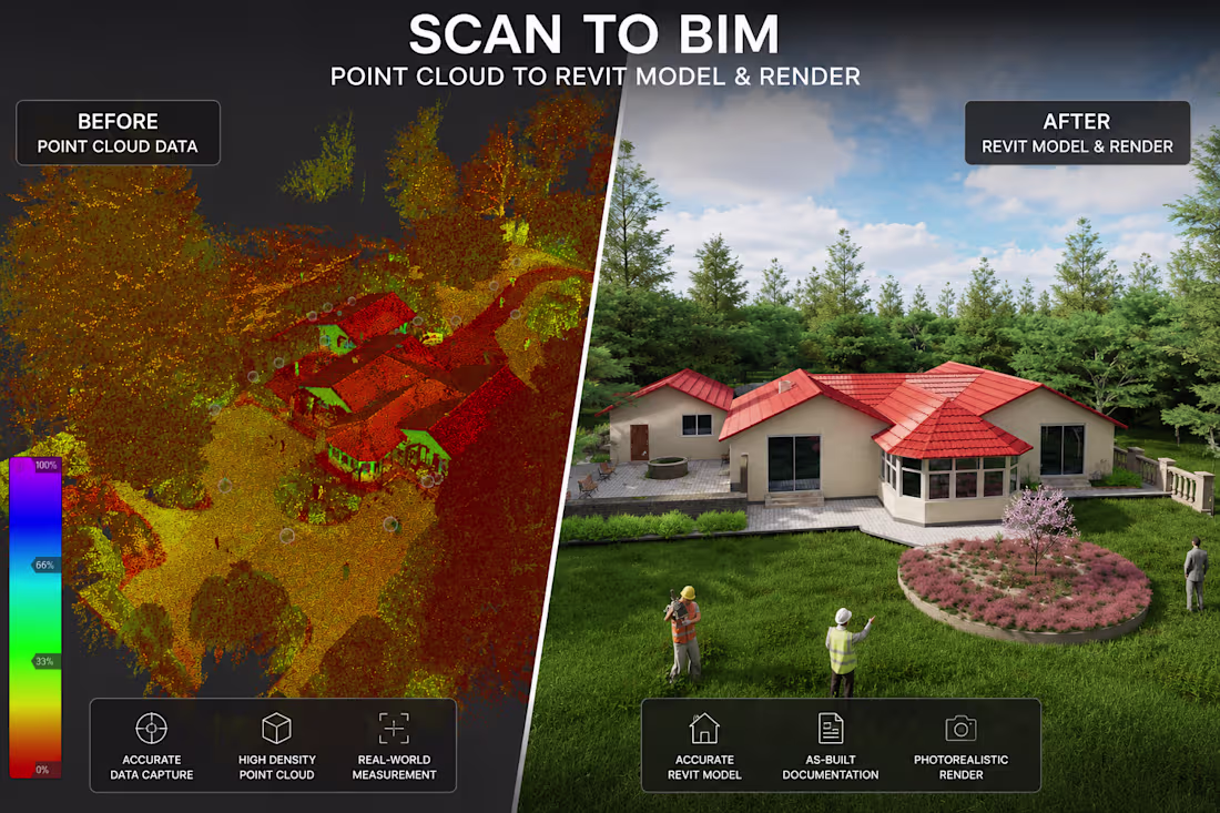 Cover image for Scan to BIM Modeling Services