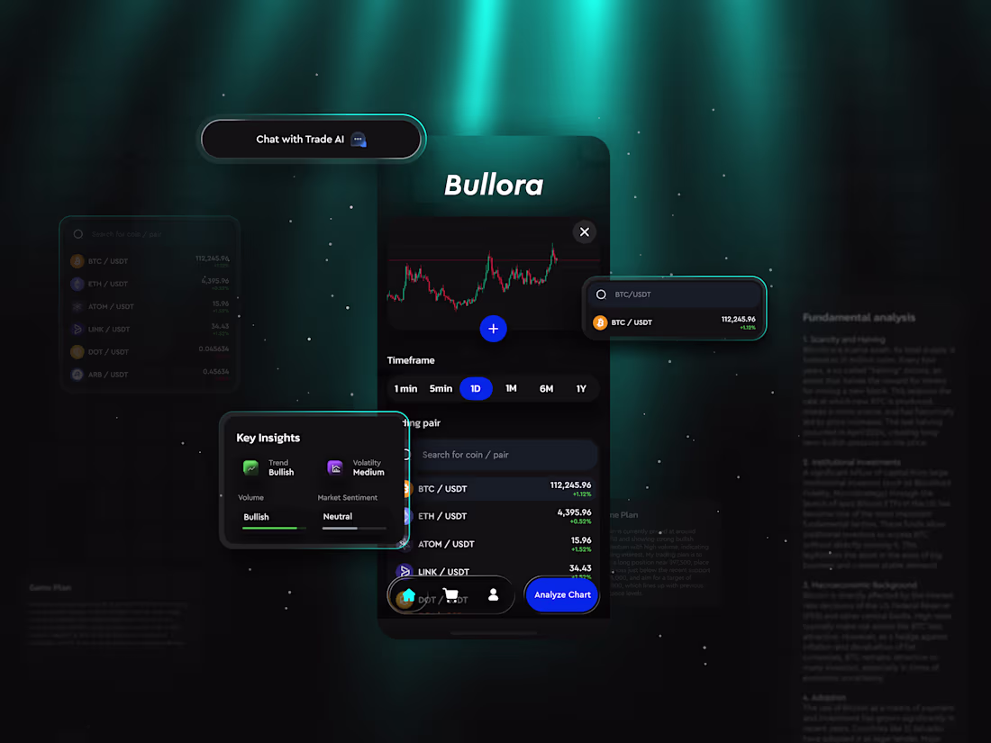 Cover image for Bullora