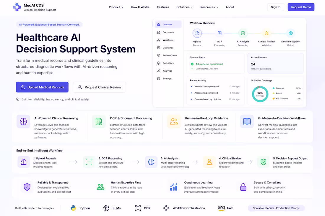 Cover image for Healthcare AI-Based Decision Support System
Architected
