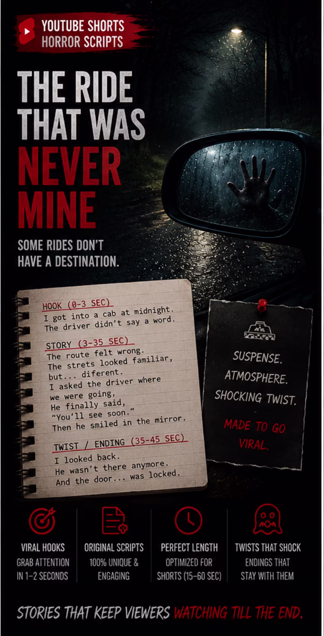 Cover image for A cinematic horror-themed poster designed