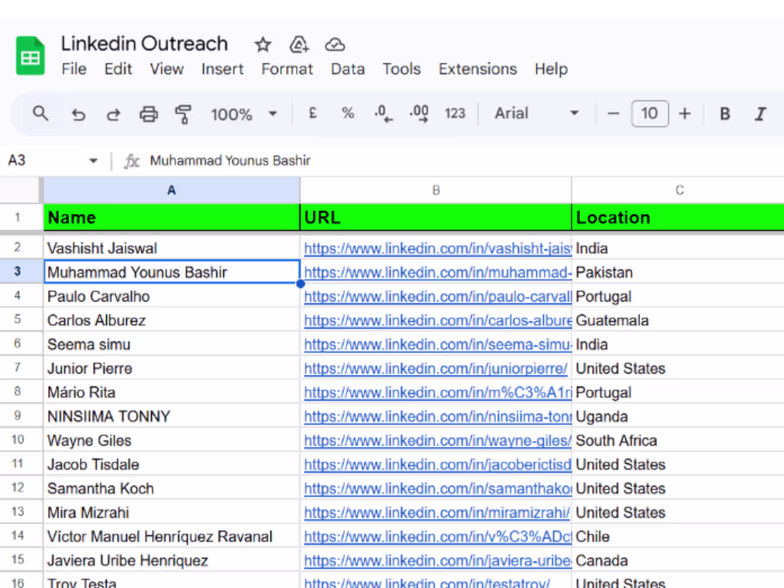 Cover image for 📌 LinkedIn Outreach – Targeted Engagement for Global Prospects