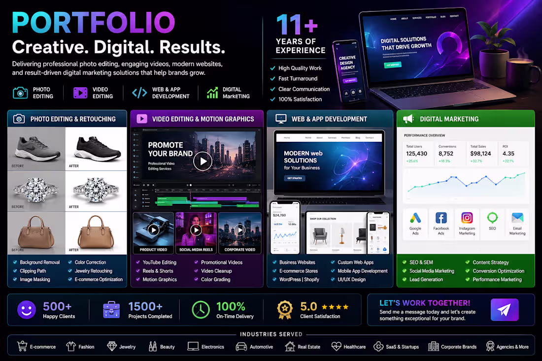 Cover image for Photo/Video Editing, App & Web