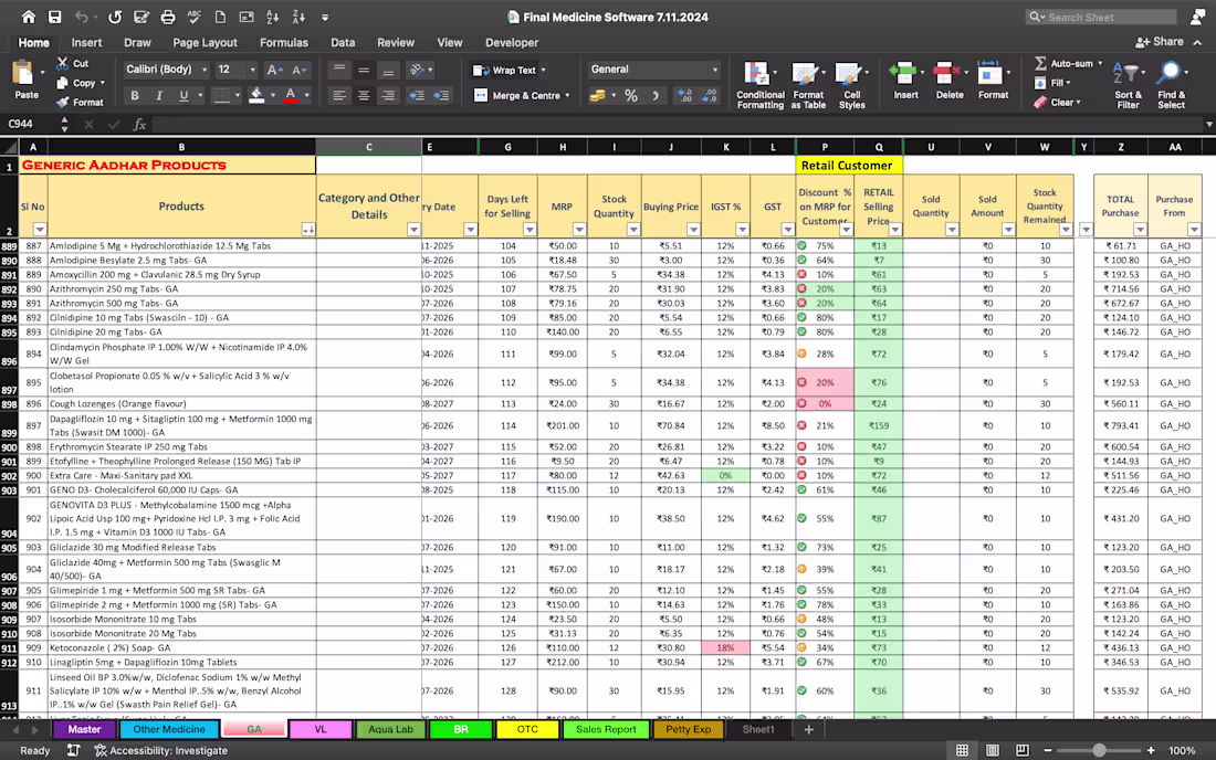 Cover image for This is a spreadsheet automation