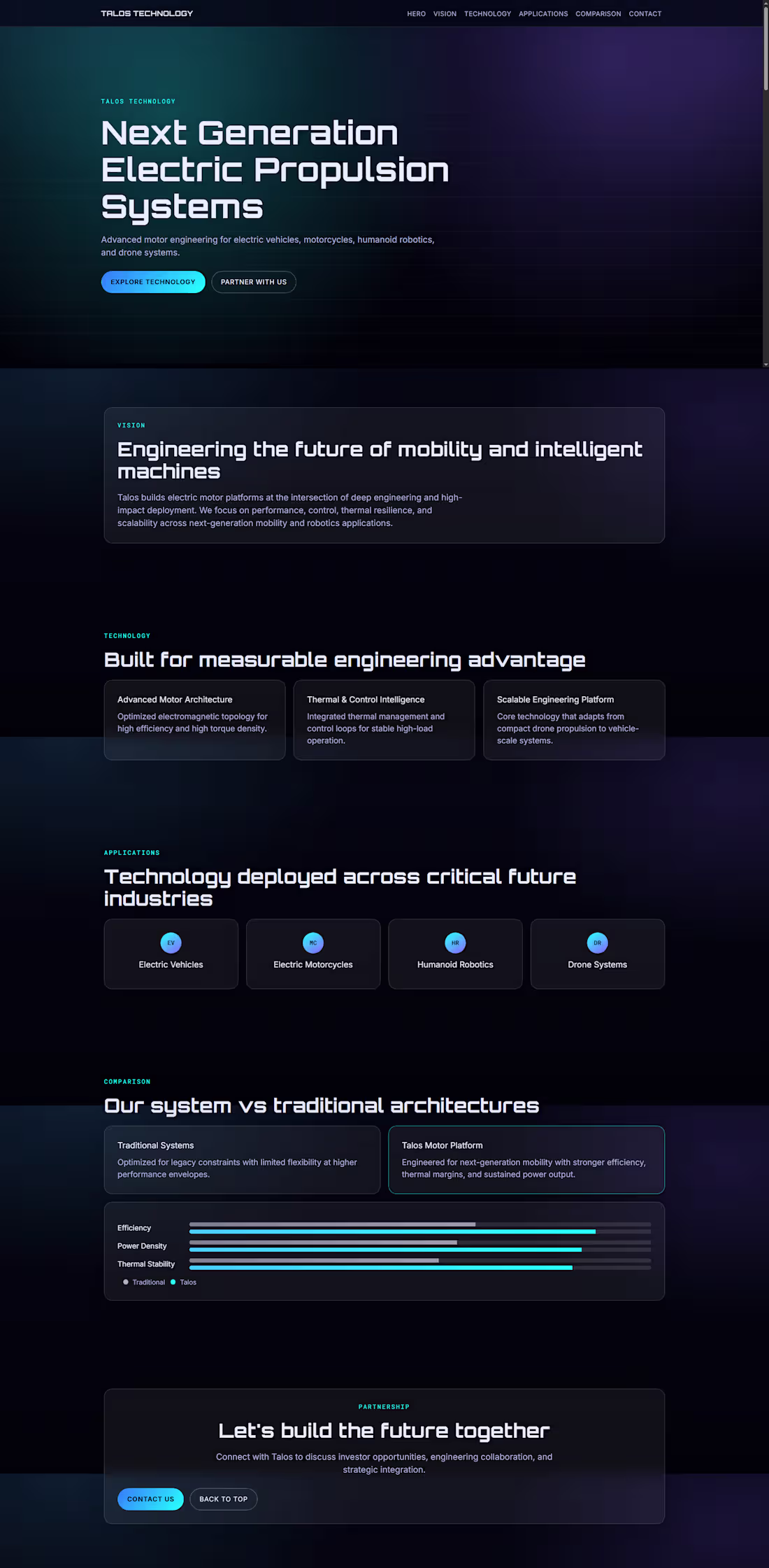 Cover image for Developed a single-page web application