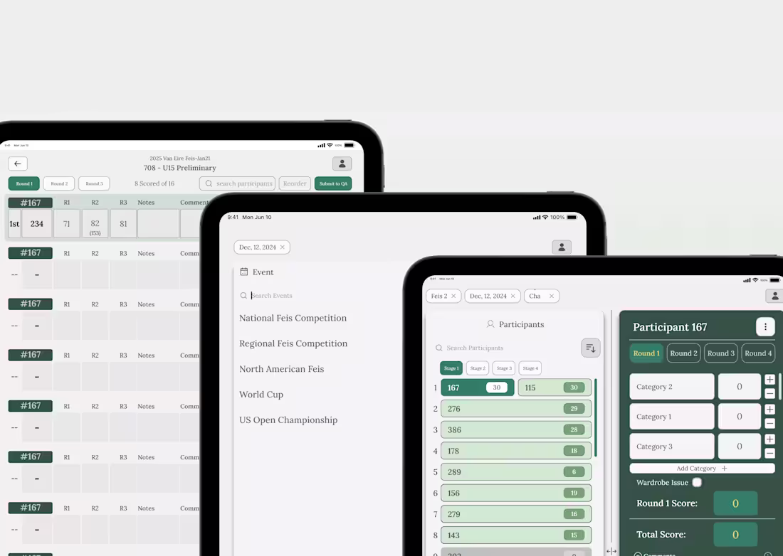 Cover image for Event Dashboard and Score card app for ipad