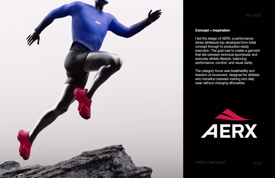 Cover image for Completed AERX finally. An activewear case study built aroun...