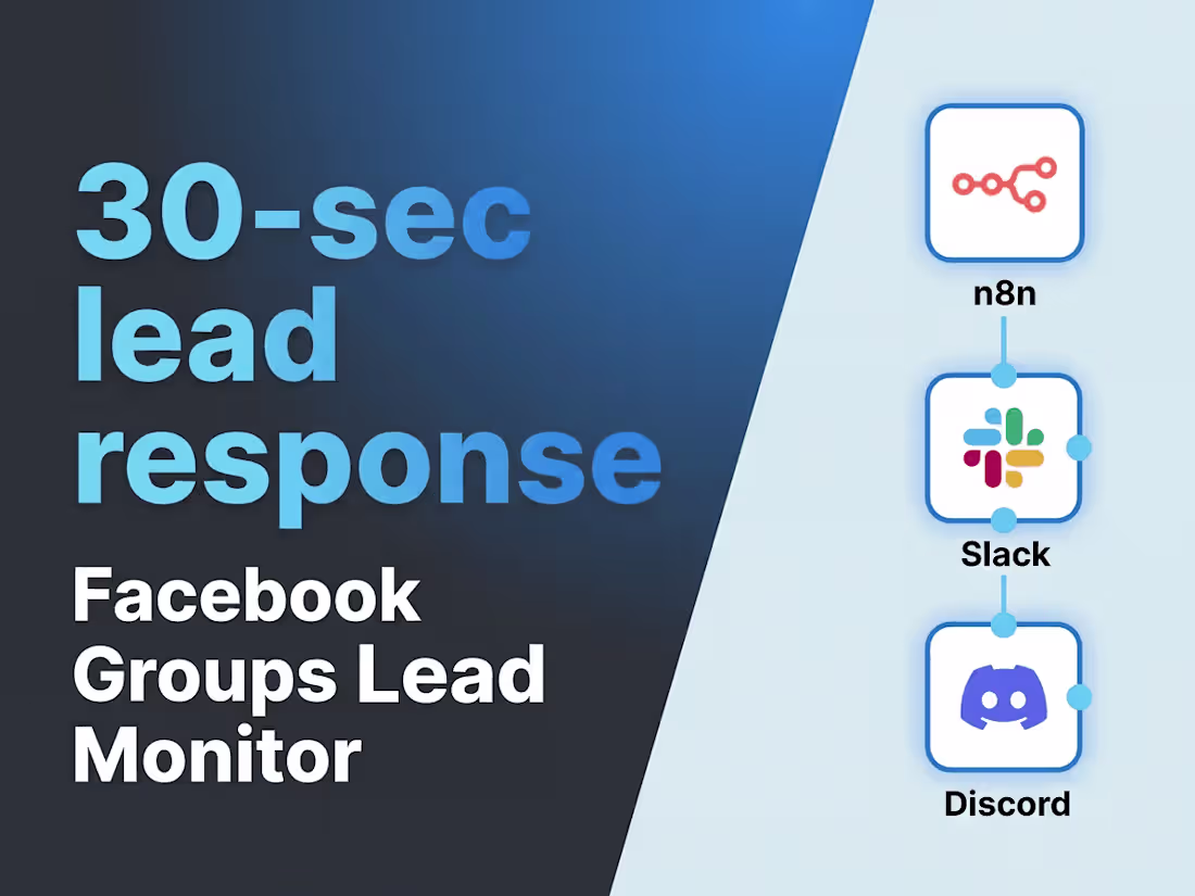 Cover image for Automated Facebook Groups Monitoring System for CPA Firm