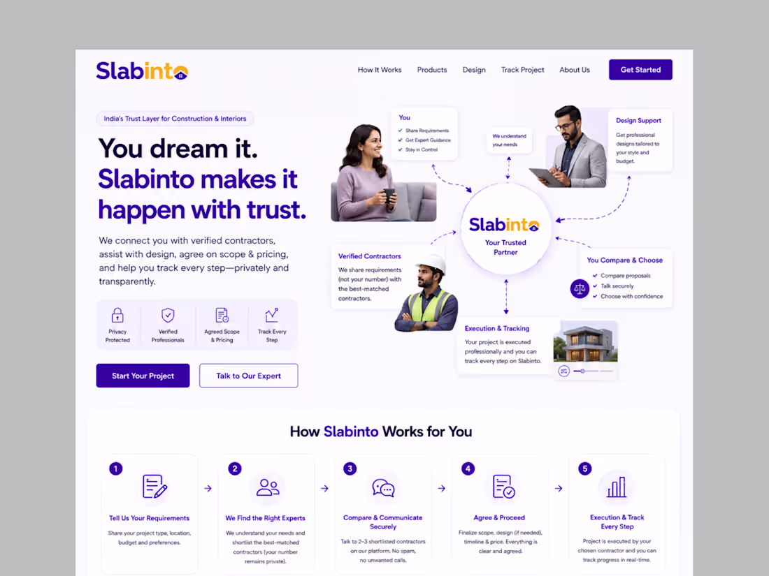 Cover image for Redesign Slabinto Homepage. 