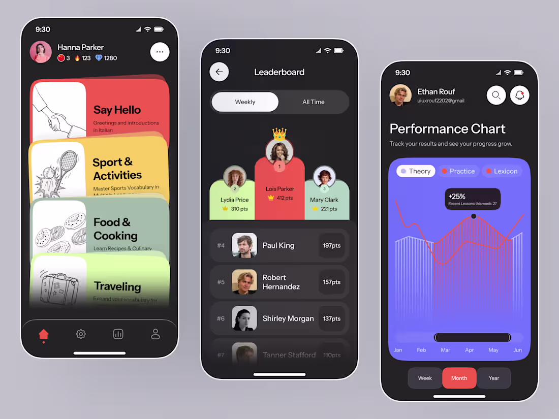 Cover image for Expert UI Designer Needed for Language Learning App Project