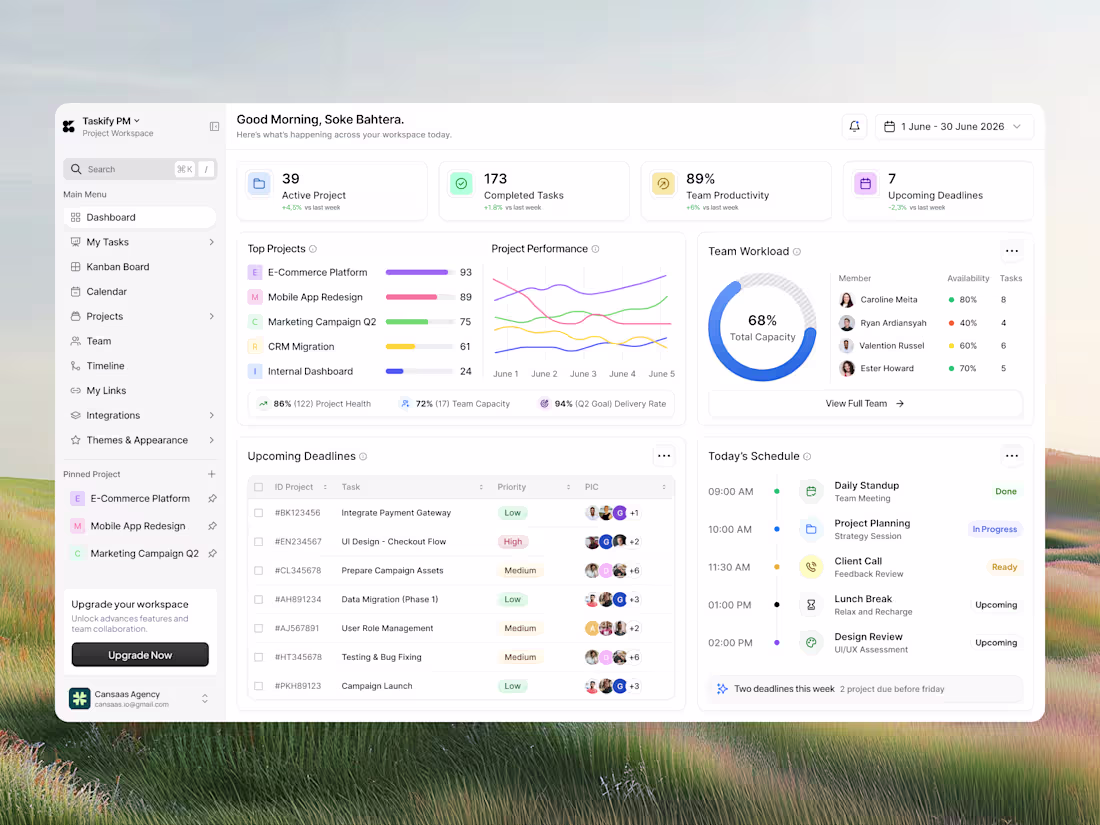 Cover image for Project Management Dashboard Design
