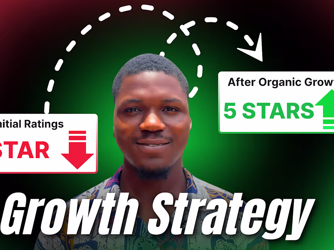 Cover image for Post-Purchase Email Flow for Product Reviews