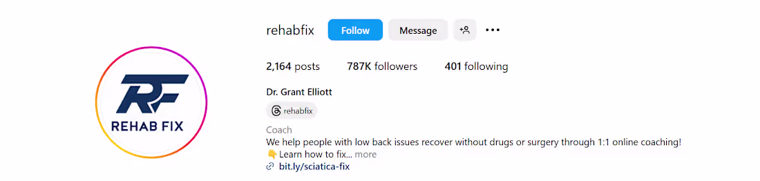 Cover image for Strategy and Video Editing, RehabFix: 1 Million Followers