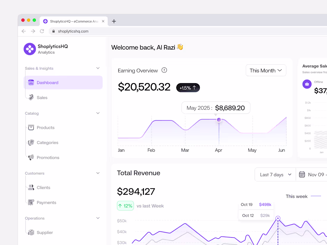 Cover image for Focusing on clean and minimal direction for this dashboard d...