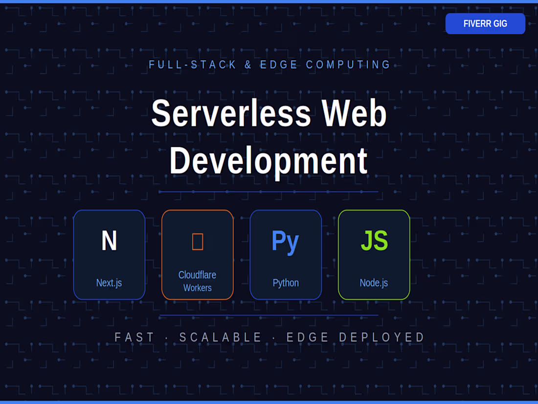 Cover image for Website Design & AI Growth System — Rubab's Digital