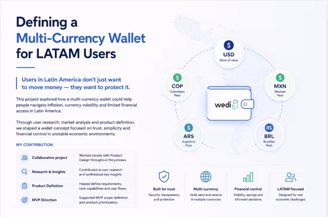 Cover image for Defining a Multi-Currency Wallet for