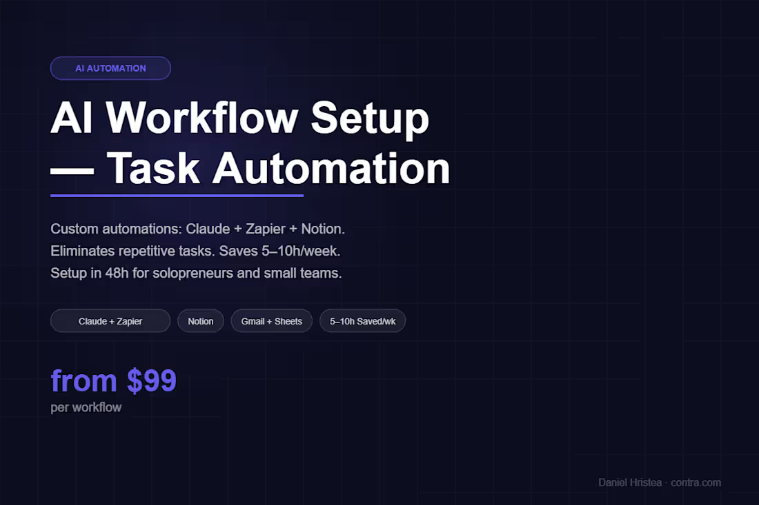 Cover image for AI Workflow Setup — I