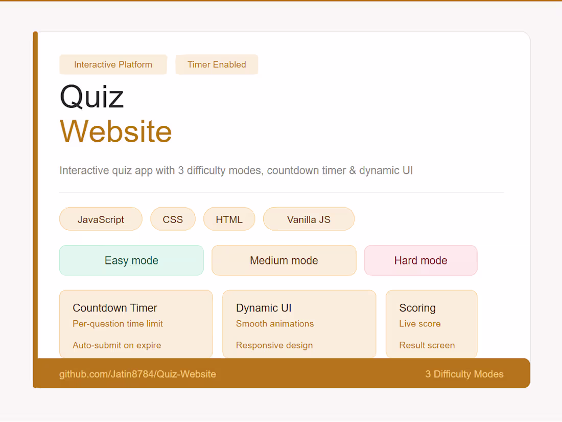 Cover image for Interactive quiz platform with Easy,