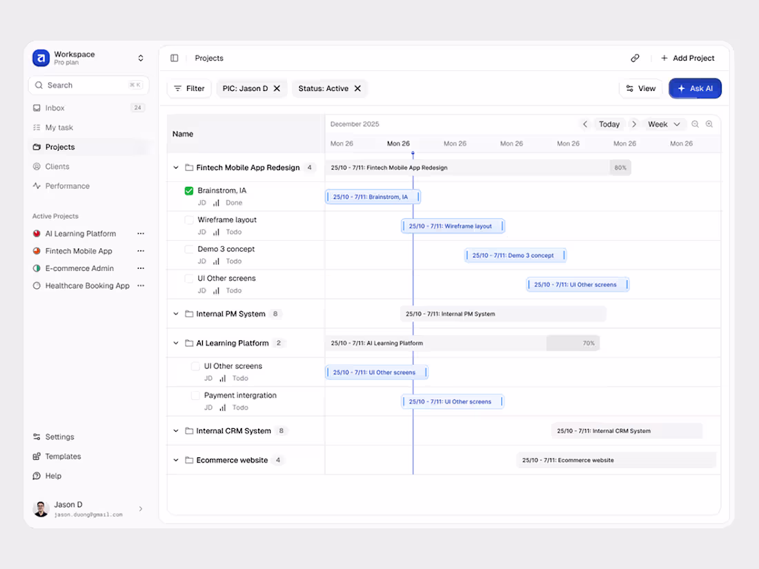 Cover image for Project Timeline – Multi-project Management View A timeline-...