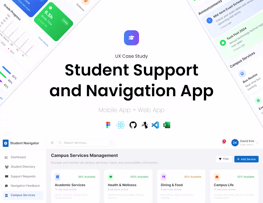 Cover image for Student Support & Navigation App