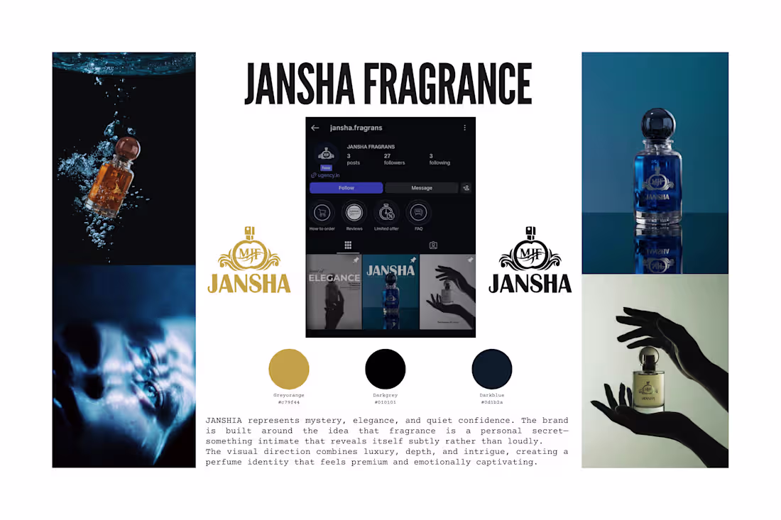 Cover image for branding (creating a unique identity