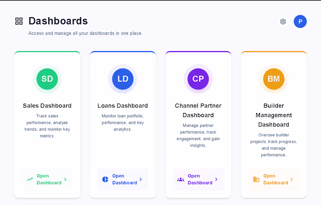 Cover image for A Complete Dashboard for Real