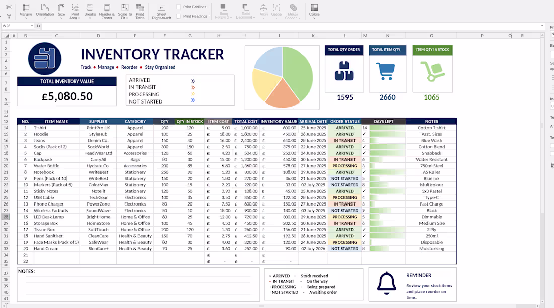Cover image for Professional Inventory Management Dashboard