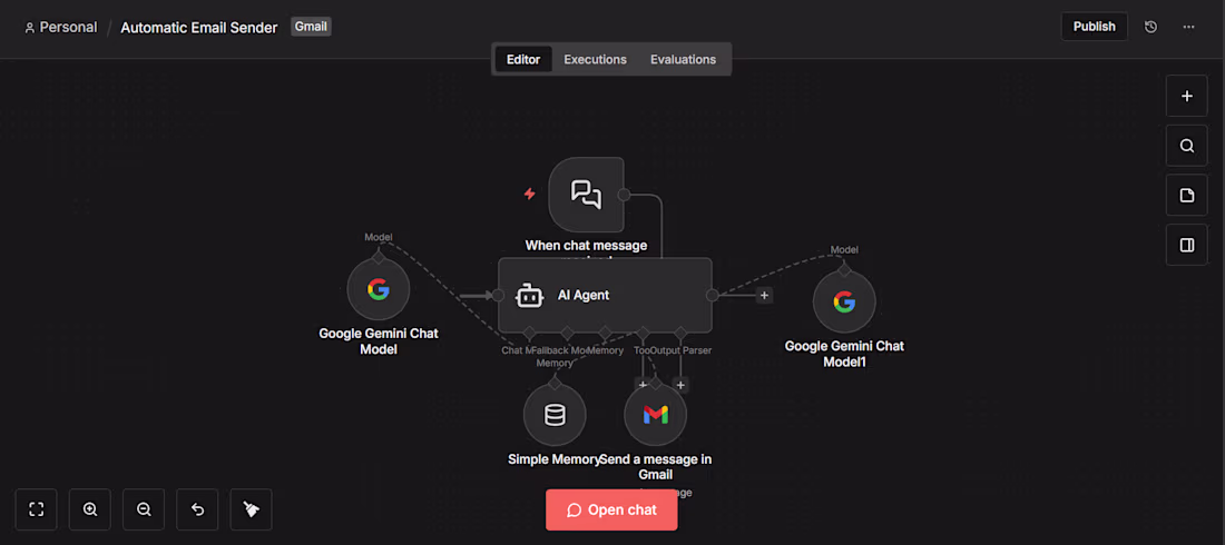 Cover image for The Automatic Email Sender (Execution):