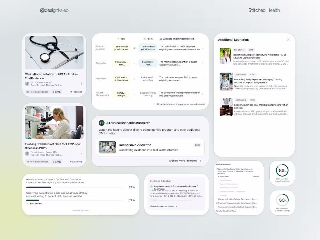 Cover image for Stitched Health: Designing for How Clinicians Think