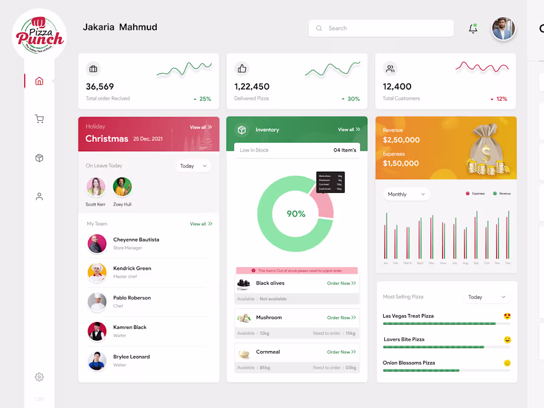 Cover image for Expert Web App Designer | Dashboard & SaaS UX