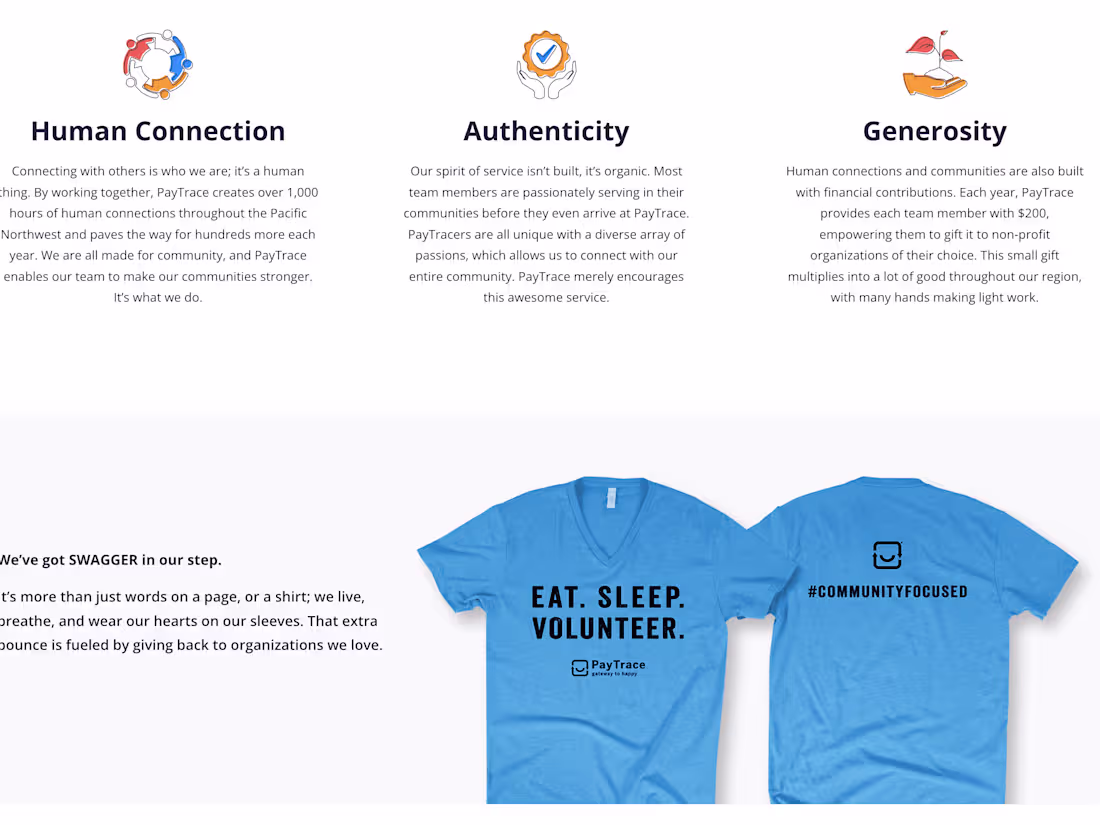 Cover image for Community | PayTrace