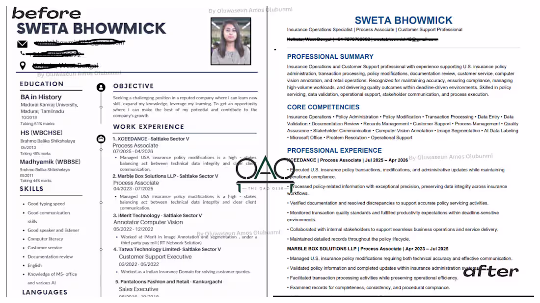 Cover image for Transformed a traditional resume into