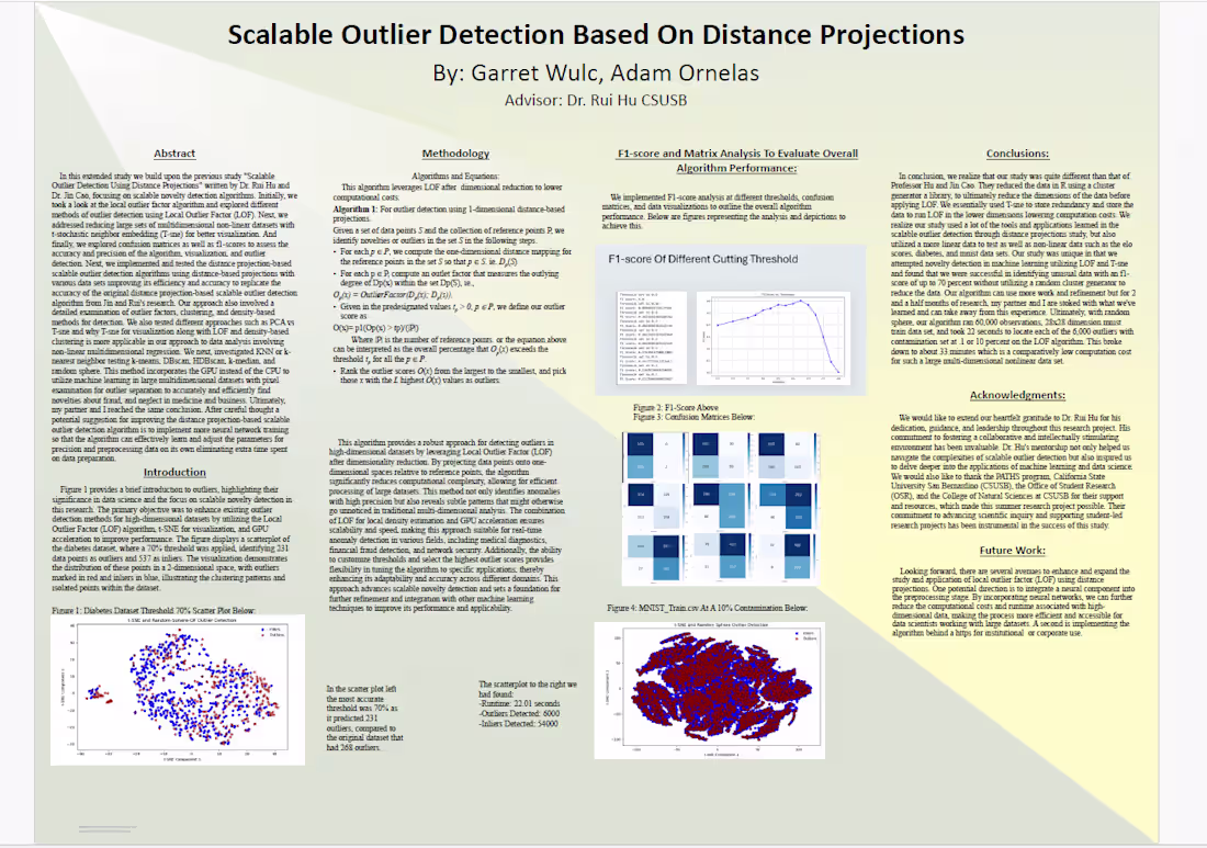 Cover image for Outlier Detection research 
