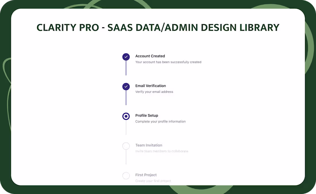 Cover image for 🚀 Introducing CLARITY PRO: The SaaS Data/Admin Design Libra...