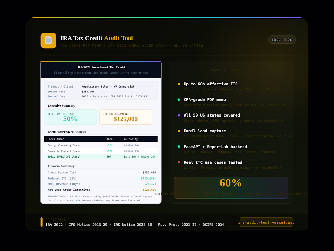 Cover image for IRA Tax Credit Audit Tool