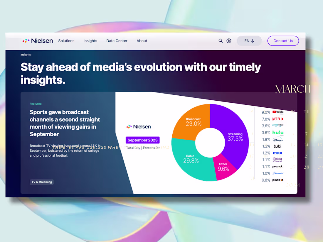 Cover image for Nielsen Admin Portal for Survey Tracking and Visualization