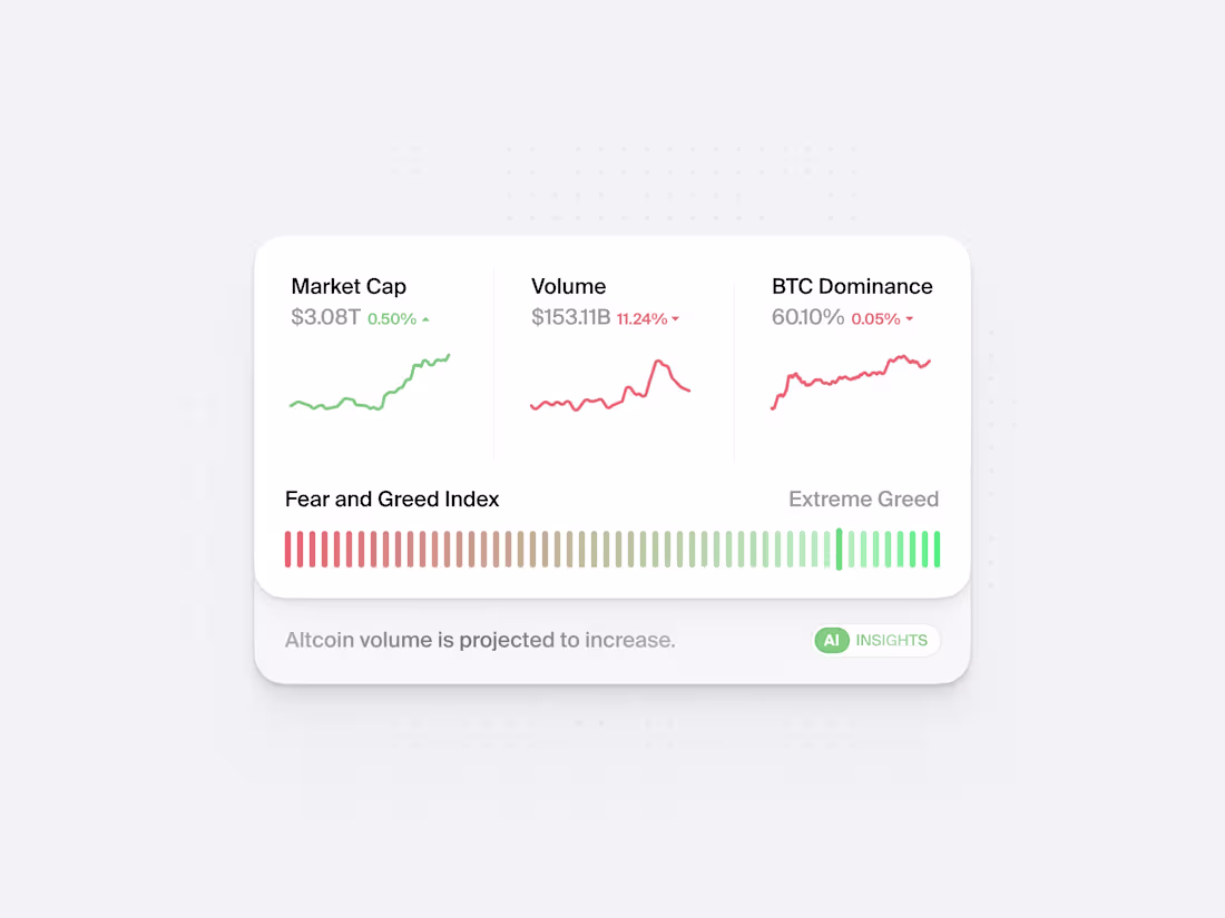 Cover image for Market Overview Widget