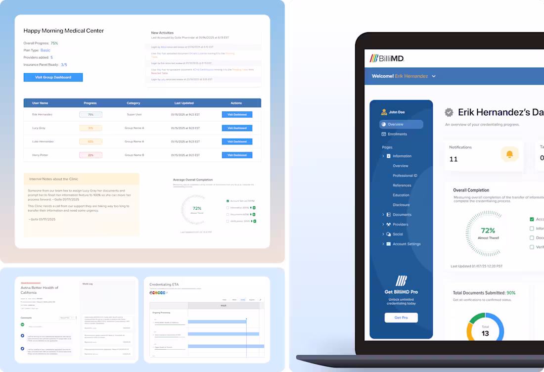 Cover image for BilliMD Credentialing Platform Design