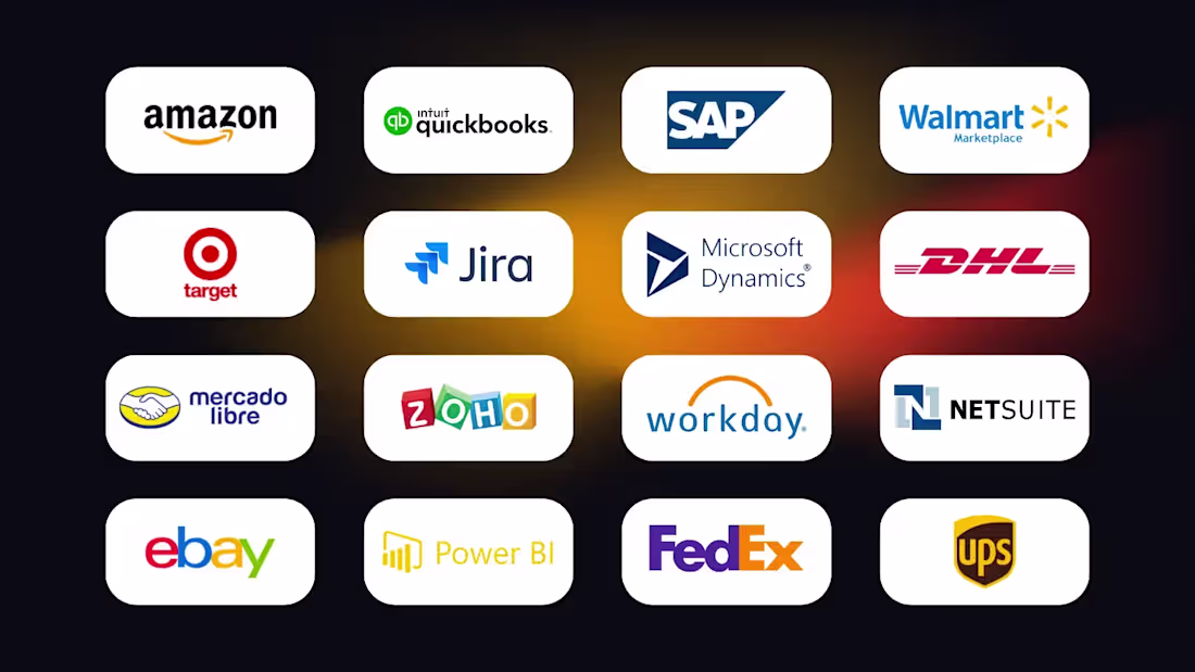 Cover image for Customer Integrations