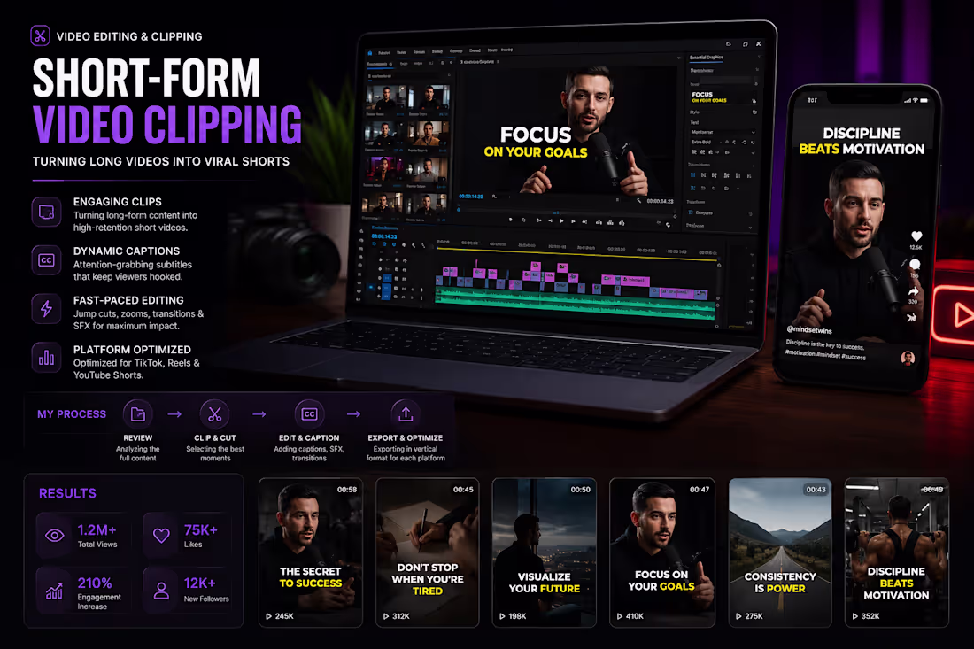 Cover image for I transformed long-form content into