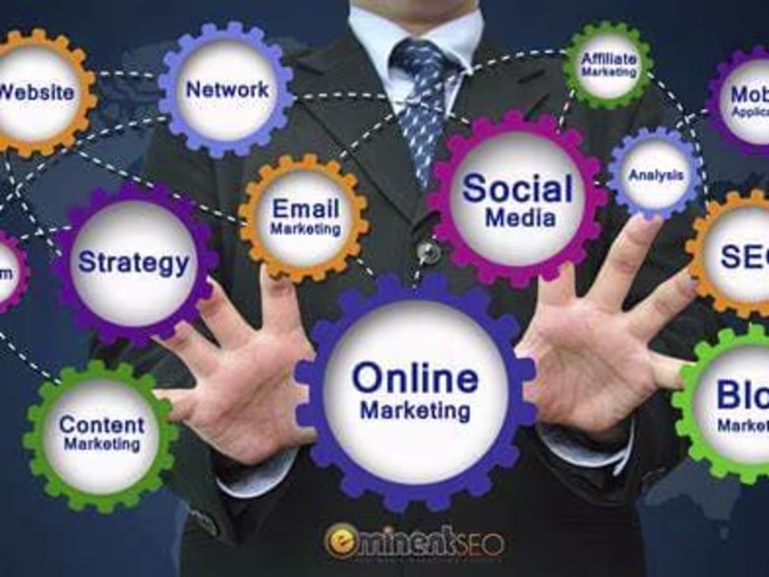 Cover image for Fast Marketing with Analytics tools