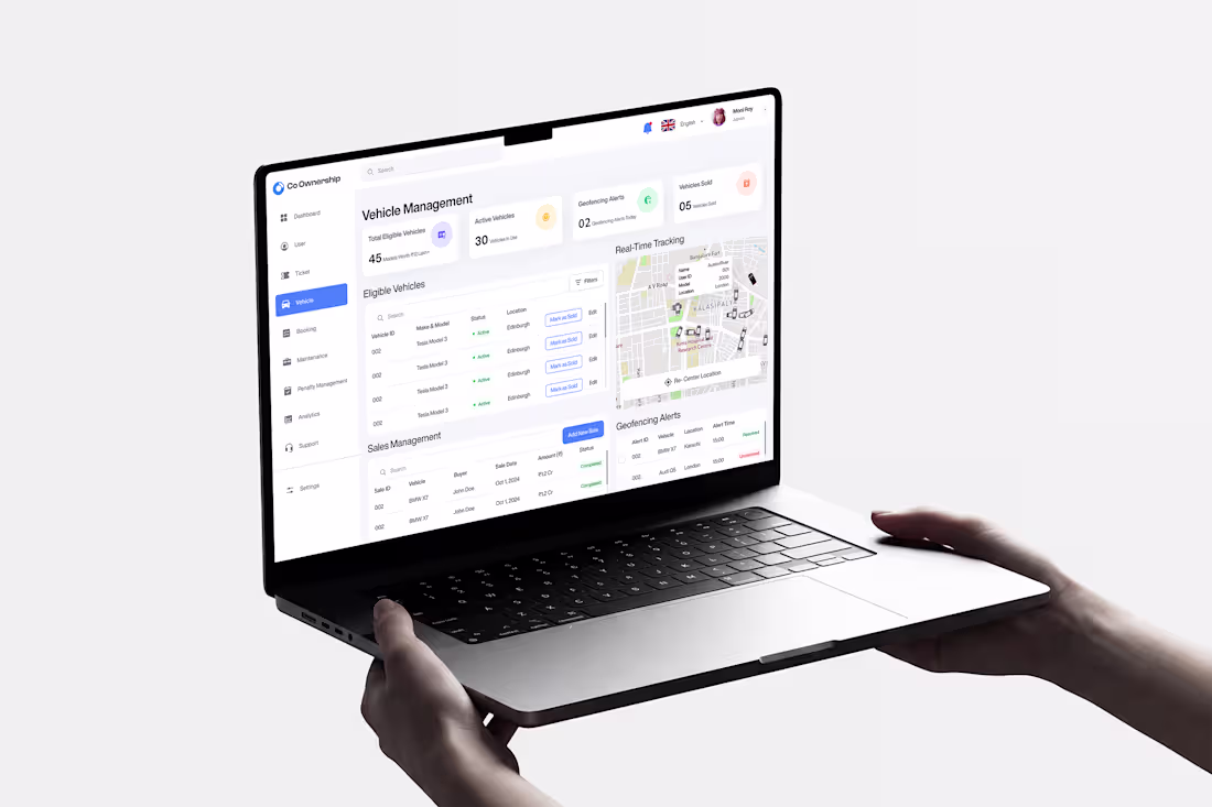 Cover image for Did this Management Dashboard Design
