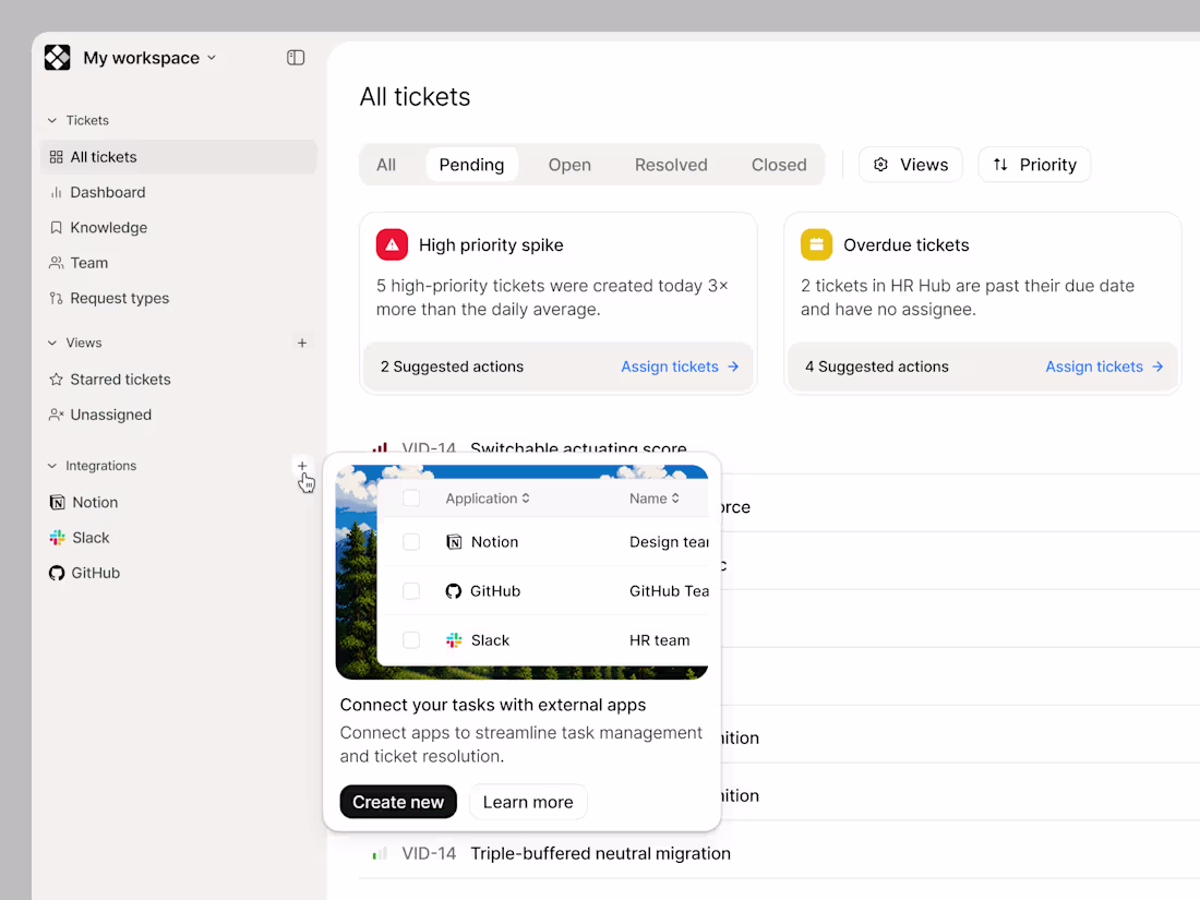 Cover image for Ticket workspace - integrations explanation
