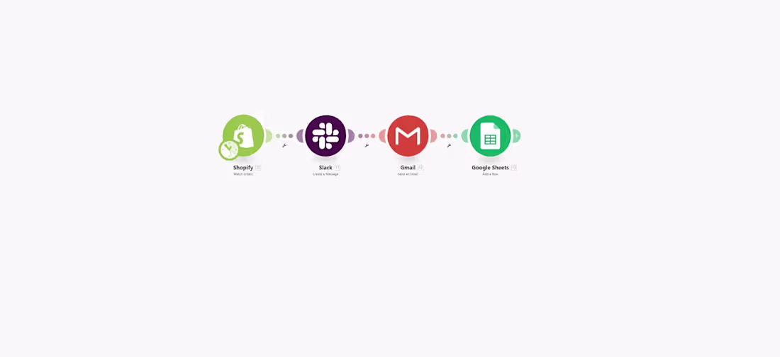 Cover image for Shopify Order Automation with Slack, Gmail & Google Sheets